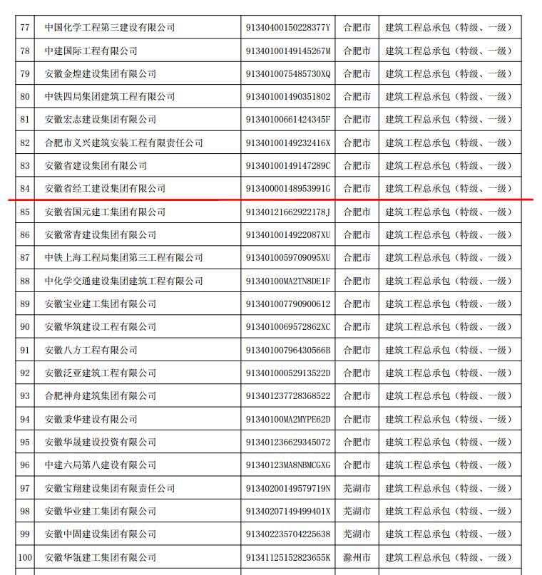 澳门大阳城(集团)有限公司官网